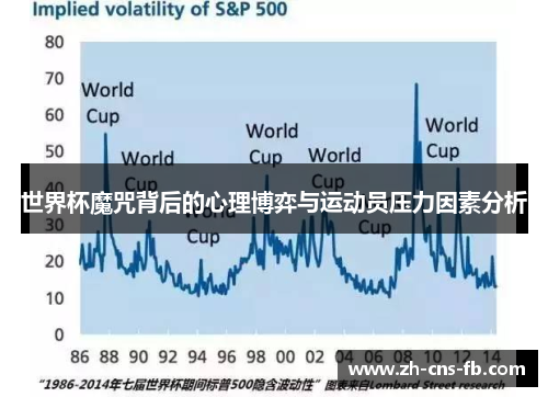 世界杯魔咒背后的心理博弈与运动员压力因素分析 世界杯魔咒背后的心理博弈与运动员压力因素分析