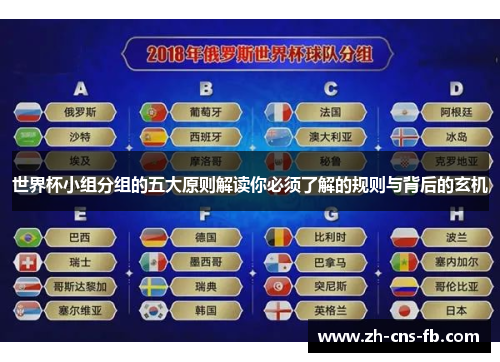 世界杯小组分组的五大原则解读你必须了解的规则与背后的玄机 世界杯小组分组的五大原则解读你必须了解的规则与背后的玄机