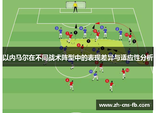 以内马尔在不同战术阵型中的表现差异与适应性分析