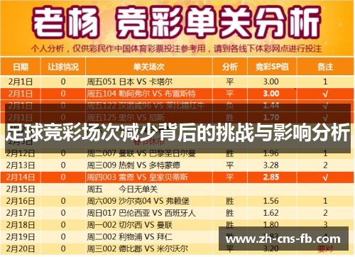 足球竞彩场次减少背后的挑战与影响分析 足球竞彩场次减少背后的挑战与影响分析