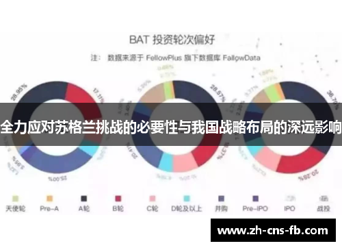 全力应对苏格兰挑战的必要性与我国战略布局的深远影响 全力应对苏格兰挑战的必要性与我国战略布局的深远影响