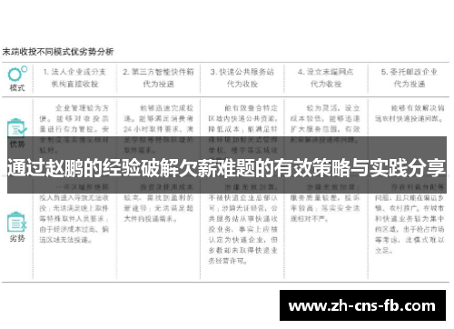 通过赵鹏的经验破解欠薪难题的有效策略与实践分享