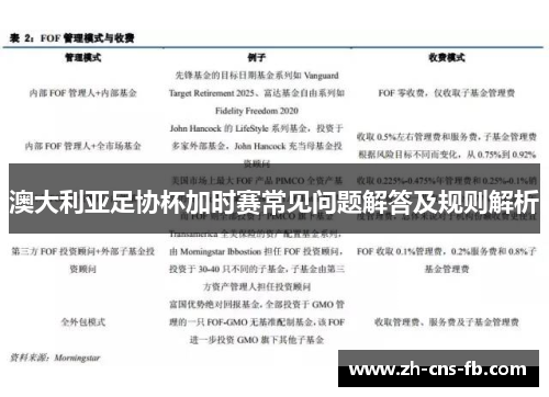澳大利亚足协杯加时赛常见问题解答及规则解析 澳大利亚足协杯加时赛常见问题解答及规则解析