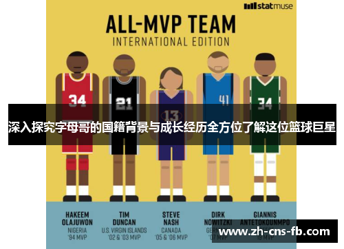 深入探究字母哥的国籍背景与成长经历全方位了解这位篮球巨星