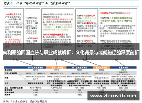 奥利塞的四国血统与职业成就解析：文化背景与成就路径的深度剖析