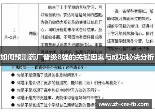 如何预测药厂晋级8强的关键因素与成功秘诀分析
