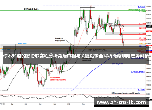 你不知道的欧协联赛程分析背后真相与关键逻辑全解析隐藏规则走势判断
