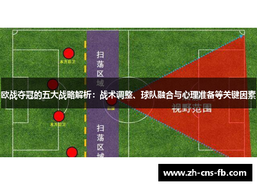 欧战夺冠的五大战略解析：战术调整、球队融合与心理准备等关键因素