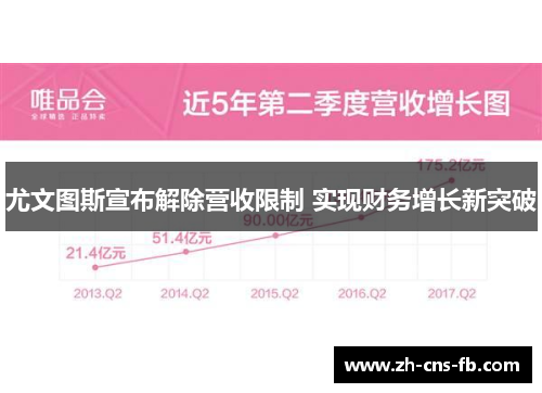尤文图斯宣布解除营收限制 实现财务增长新突破 尤文图斯宣布解除营收限制 实现财务增长新突破