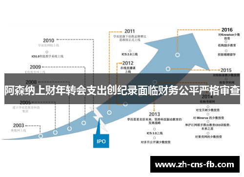 阿森纳上财年转会支出创纪录面临财务公平严格审查 阿森纳上财年转会支出创纪录面临财务公平严格审查